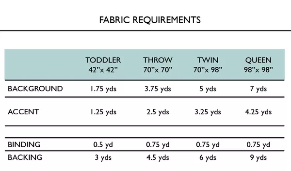 Archie Quilt Pattern|Paper Version