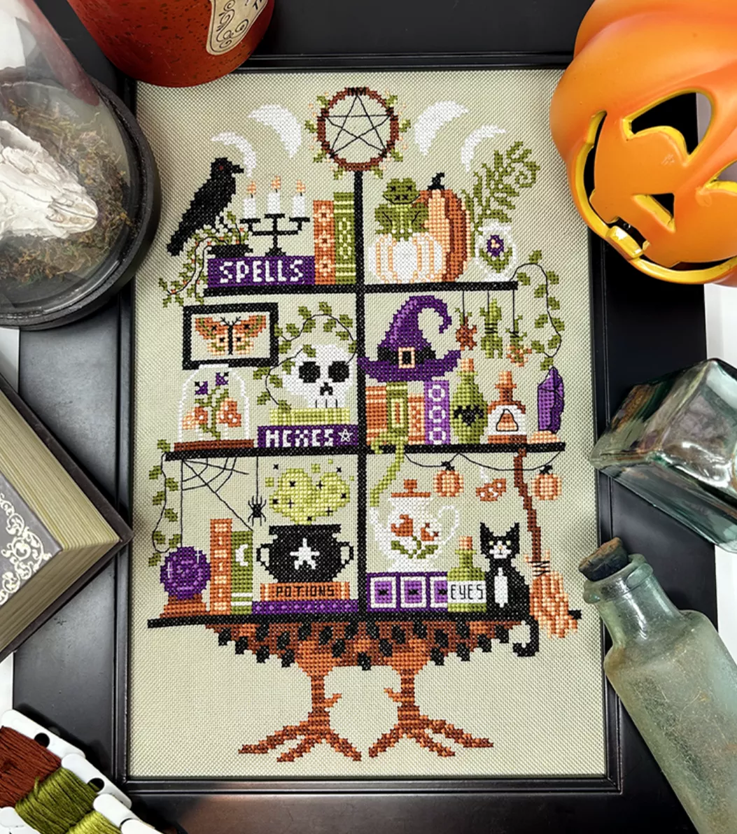 Witch's Kitchen, The chart - Tiny Modernist