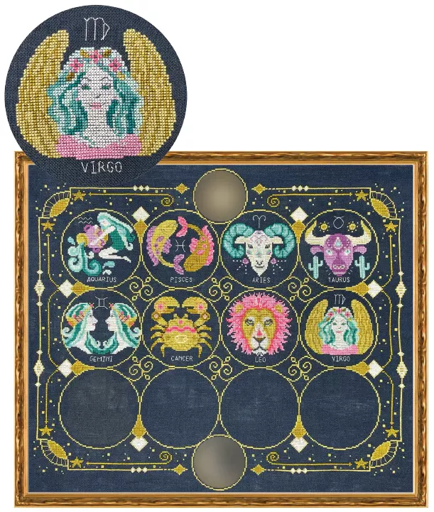 Zodiac Signs: Virgo chart - Tiny Modernist